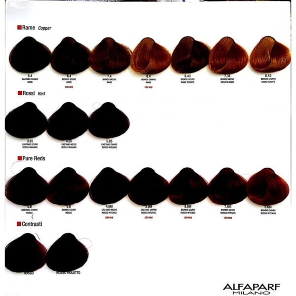 Alfaparf Evolution Eoc Cube 2 Καστανό 60ml - Image 7
