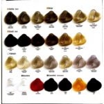 Alfaparf Evolution Eoc Cube 4.32 Καστανό Χρυσαφί Ιριζέ 60ml - Image 3