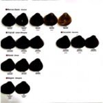 Alfaparf Evolution Eoc Cube 4.32 Καστανό Χρυσαφί Ιριζέ 60ml - Image 4