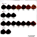 Alfaparf Evolution Eoc Cube 7.01 Ξανθό Φυσικό Σαντρέ 60ml - Image 3