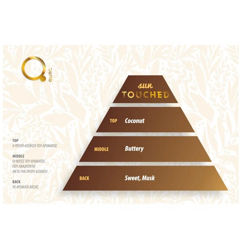 Qure Dry Oils The Sun Touched 100ml - (ξηρό έλαιο για σώμα, πρόσωπο και μαλλιά) - Image 2
