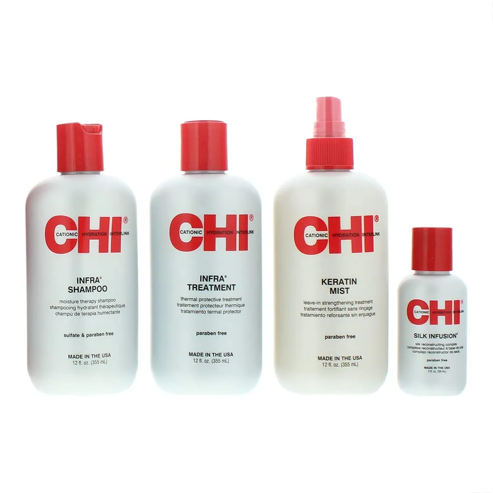CHI Home KIT Bottles Front Side