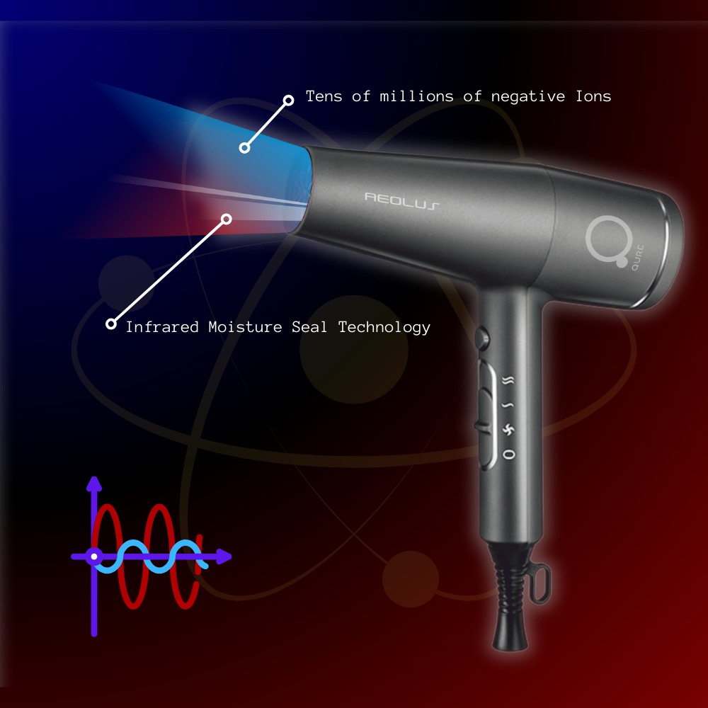 Aeolus Professional Hairdryer 2 Infrared and ION