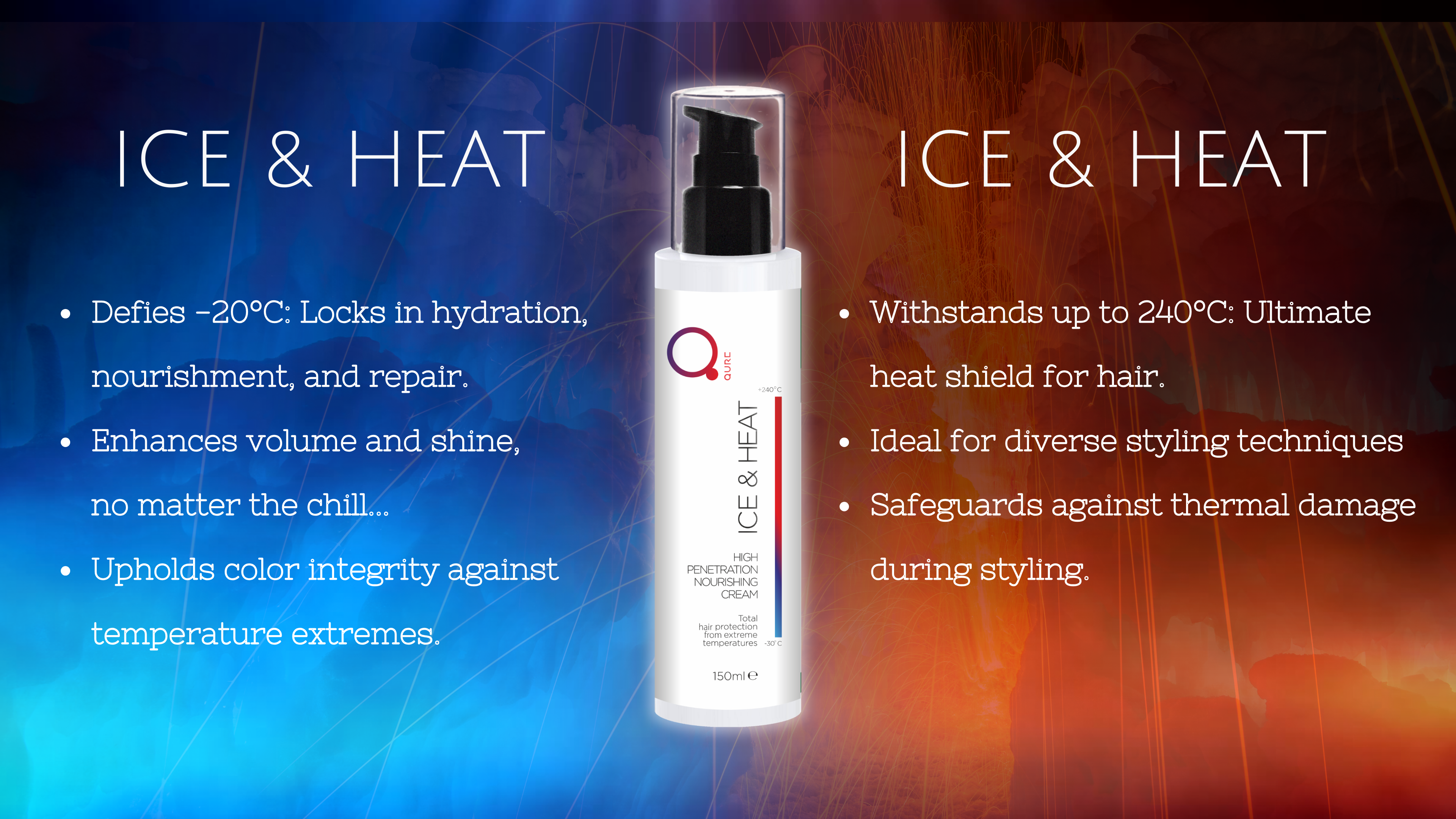 ICE & HEAT