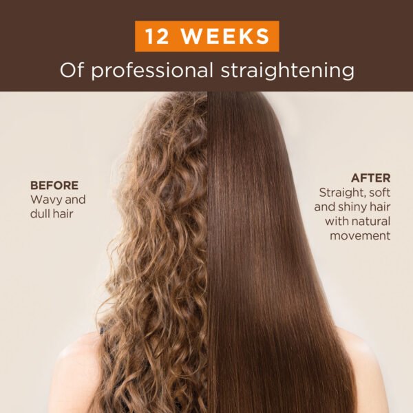 12 WEEKS Of professional straightening BEFORE Wavy and dull hair AFTER Straight, soft and shiny hair with natural movement
