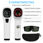 Therapeutic Laser HD cureS - Επαναστατικό Θεραπευτικό Λέιζερ Οικιακής Χρήσης από την Qure - 5 Σημαντικά Οφέλη Ανακούφισης Πόνου - Image 10