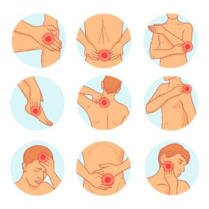 chiropractor treatment cervical spine sciatica jaw hand knee