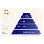 Dry Oil The Cutie Fire 100ml by Qure - Ξηρό Έλαιο με Άρωμα Τριαντάφυλλο Βιολέτα και Σανταλόξυλο. - Image 2