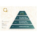 Dry Oil The Sweetie Pie 100ml by Qure - Ξηρό Έλαιο Με Άρωμα Ροδάκινο Τριαντάφυλλο Και Σανταλόξυλο. - Image 2